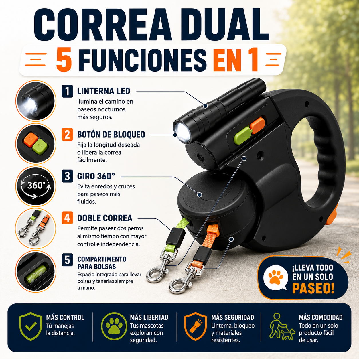 PetsManic™ Sin Estrés y Sin Enrredos